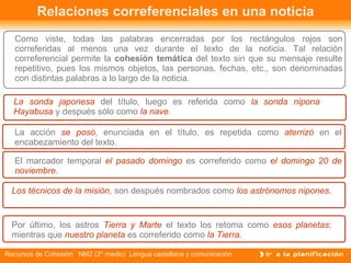 Relaciones correferenciales en una noticia Como viste, todas las palabras encerradas por los rectángulos rojos son correferidas al menos una vez durante el texto de la noticia. Tal relación correferencial permite la  cohesión temática  del texto sin que su mensaje resulte repetitivo, pues los mismos objetos, las personas, fechas, etc., son denominadas con distintas palabras a lo largo de la noticia. Los técnicos de la misión , son después nombrados como  los astrónomos nipones. La sonda japonesa  del título ,  luego es referida como  la sonda nipona Hayabusa  y después sólo como  la nave. La acción  se posó , enunciada en el título, es repetida como  aterrizó  en el encabezamiento del texto. El marcador temporal  el pasado domingo  es correferido como  el domingo 20 de noviembre. Por último, los astros  Tierra y Marte   el texto los retoma como   esos planetas ; mientras que  nuestro planeta  es correferido como  la Tierra. 