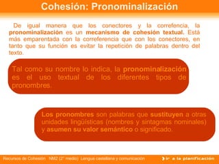 Cohesión: Pronominalización De igual manera que los conectores y la correfencia, la  pronominalización  es un  mecanismo de cohesión   textual.  Está más emparentada con la correferencia que con los conectores, en tanto que su función es evitar la repetición de palabras dentro del texto. Tal como su nombre lo indica, la  pronominalización  es el uso textual de los diferentes tipos de pronombres. Los pronombres  son palabras que  sustituyen  a otras unidades lingüísticas (nombres y sintagmas nominales) y  asumen su valor semántico  o significado. 