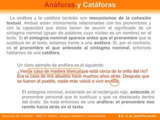 Anáforas  y Catáforas La anáfora y la catáfora también son  mecanismos de la cohesión textual . Ambas están íntimamente relacionadas con los pronombres y con la capacidad que éstos tienen de asumir el significado de un sintagma nominal (grupo de palabras cuyo núcleo es un nombre) en el texto. Si  el sintagma nominal aparece antes que el pronombre  que lo sustituye en el texto, estamos frente a una  anáfora . Si, por el contrario, es  el pronombre el que antecede al sintagma nominal , entonces hablamos de una  catáfora . Un claro ejemplo de anáfora es el siguiente:  ¿Ves la casa de madera blanca que está cerca de la orilla del río? Era la casa de mis abuelos hace muchos años atrás. Después que se fueron al pueblo, nadie más volvió a vivir en ella.  El sintagma nominal, encerrado en el rectángulo rojo,  antecede  al pronombre personal que lo sustituye y que va destacado dentro del óvalo. Se trata entonces de una  anáfora: el pronombre nos remite hacia atrás en el texto.   