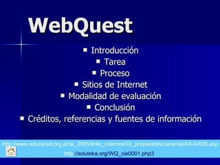 WebQuest Introducción Tarea Proceso Sitios de Internet Modalidad de evaluación Conclusión Créditos, referencias y fuentes de información http://www.educared.org.ar/ai_2005/links_internos/03_propuestas/cacerias/04-A/026.asp http ://eduteka.org/WQ_cie0001.php3   