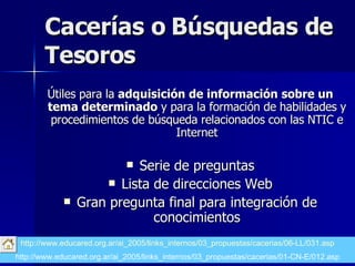 Cacerías o Búsquedas de Tesoros Útiles para la  adquisición de información   sobre un tema determinado  y para la formación de habilidades y procedimientos de búsqueda relacionados con las NTIC e Internet Serie de preguntas Lista de direcciones Web Gran pregunta final para integración de conocimientos http://www.educared.org.ar/ai_2005/links_internos/03_propuestas/cacerias/06-LL/031.asp http://www.educared.org.ar/ai_2005/links_internos/03_propuestas/cacerias/01-CN-E/012.asp 