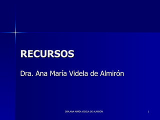 RECURSOS Dra. Ana María Videla de Almirón 