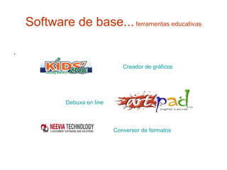 Software de base...  ferramentas educativas . Creador de gráficos Debuxa   on   line Conversor de formatos 