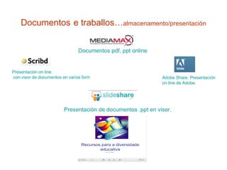 Documentos   e traballos… almacenamento/presentación Presentación on  line  con visor de documentos en varios formatos.   Adobe  Share . Presentación  on   line  de Adobe.   Documentos  pdf ,  ppt  online Presentación de documentos . ppt  en visor.   