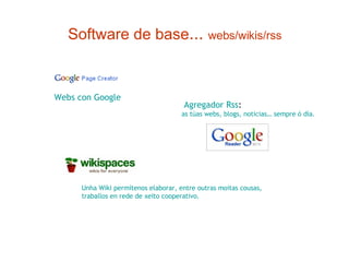 Software de base ...  webs/wikis/rss Webs con Google Unha   Wiki  permítenos elaborar, entre outras moitas cousas,  traballos en rede de xeito cooperativo. Agregador   Rss : as túas webs, blogs, noticias… sempre ó día. 