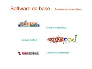 Software de base...  ferramentas educativas . Creador de gráficos Debuxa   on   line Conversor de formatos 