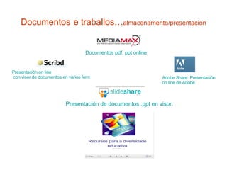 Documentos   e traballos… almacenamento/presentación Presentación on  line  con visor de documentos en varios formatos.   Adobe  Share . Presentación  on   line  de Adobe.   Documentos  pdf ,  ppt  online Presentación de documentos . ppt  en visor.   