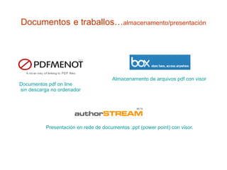 Documentos   e traballos… almacenamento/presentación Documentos  pdf   on   line  sin descarga no ordenador  Presentación en rede de documentos . ppt  ( power   point ) con visor. Almacenamento de arquivos  pdf  con visor   