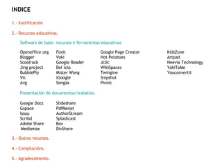 INDICE 1.- Xustificación 2.- Recursos educativos. Software de base: recursos e ferramentas educativas Openoffice.org Foxit  Google Page Creator KidsZone Blogger Voki Hot Potatoes Artpad Scoolrack Google Reader Jclic Neevia Technology Jing project Del icio WikiSpaces YokiToMe BubblePly Mister Wong Twingine Youconvertit Vlc iGoogle Snipshot Avg Songza Picnic Presentación de documentos/traballos. Google Docs Slideshare Gspace PdfMenot Issuu AuthorStream Scribd Splashcast Adobe Share Box Mediamax DivShare 3.- Outros recursos. 4.- Compilacións.  5.- Agradecemento. 