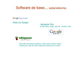 Software de base ...  webs/wikis/rss Webs con Google Unha   Wiki   permítenos elaborar, entre outras moitas cousas,  traballos en rede de xeito cooperativo.( Recursos en rede ) Agregador   Rss : as túas webs, blogs, noticias… sempre ó día. 