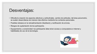 Desventajas:
• Dificulta la creación de aspectos afectivos y actitudinales, cambio de actitudes, del área psicomotriz,
se suelen desarrollarse de manera más efectiva mediante los contactos personales.
• Posibles retrasos en la retroalimentación (feedback) y rectificación de errores.
• Riesgos de suplantación de los participante.
• Equipamiento y conectividad: los participante debe tener acceso a computadora e Internet y
habilidades de uso de la tecnología.
 