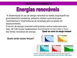 “ A disseminação do uso da energia renovável no mundo exigirá políticas governamentais inovadoras, ambiente estável e previsível para investimentos e transferências de tecnologia para os países em desenvolvimento. O sector de energia renovável está prestes a entrar numa nova nova fase. Há três forças fundamentais impulsionando os mercados a favor das fontes renováveis de energia: Recursos energéticos Energias renováveis Quais serão essas forças? Fonte: Laboratório Nacional de Energia Renovável ( www.nrel.gov/analysis/docs/cost_curves_2002.ppt ) 