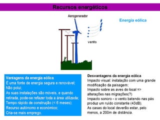 Recursos energéticos Energia eólica 