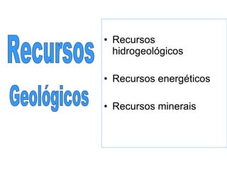 Recursos hidrogeológicos Recursos energéticos Recursos minerais Recursos  Geológicos 