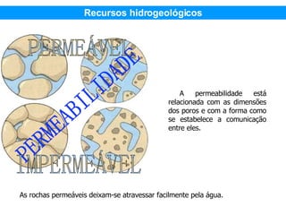 A permeabilidade está relacionada com as dimensões dos poros e com a forma como se estabelece a comunicação entre eles.   As rochas permeáveis deixam-se atravessar facilmente pela água.   PERMEABILIDADE PERMEÁVEL IMPERMEÁVEL Recursos hidrogeológicos 