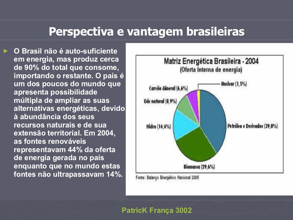 Sobre Os Recursos Energéticos Disponíveis No Brasil Podemos Afirmar Que