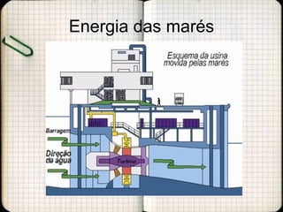 Energia das marés 
