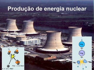Produção de energia nuclear 