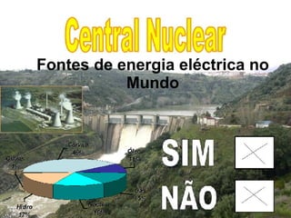 Fontes de energia eléctrica no Mundo 