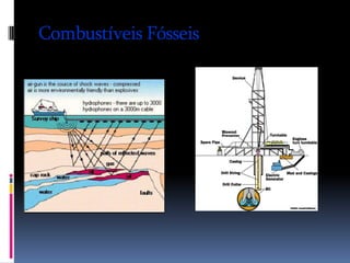 Recursos GeolóGicos