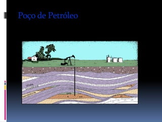 Recursos GeolóGicos