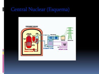 Recursos GeolóGicos