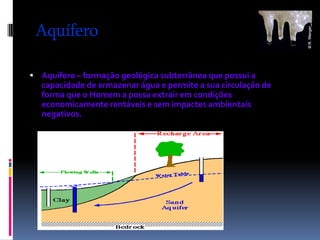 Recursos GeolóGicos