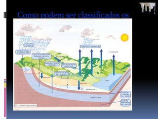 Recursos GeolóGicos
