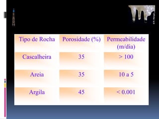 Recursos GeolóGicos