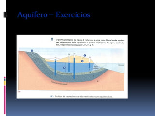 Recursos GeolóGicos