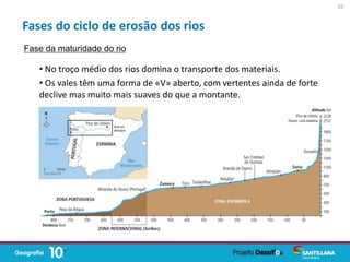 • No troço médio dos rios domina o transporte dos materiais.
• Os vales têm uma forma de «V» aberto, com vertentes ainda de forte
declive mas muito mais suaves do que a montante.
Fases do ciclo de erosão dos rios
Fase da maturidade do rio
10
 