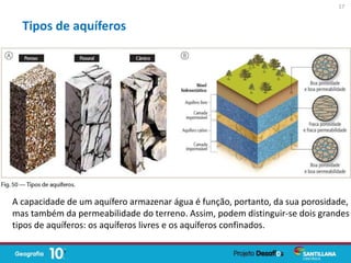 Tipos de aquíferos
A capacidade de um aquífero armazenar água é função, portanto, da sua porosidade,
mas também da permeabilidade do terreno. Assim, podem distinguir-se dois grandes
tipos de aquíferos: os aquíferos livres e os aquíferos confinados.
17
 