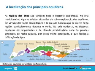 As regiões das orlas são também ricas e bastante exploradas. Na orla
meridional no Algarve existem situações de sobre-exploração dos aquíferos,
em virtude das fracas precipitações e da pressão turística que se exerce nesta
região, particularmente durante o verão. Na orla ocidental, os sistemas
aquíferos são importantes e de elevada produtividade onde há grandes
extensões de rocha calcária, por vezes muito carsificada, o que facilita a
infiltração da água.
A localização dos principais aquíferos
21
Sistema de aquíferos por unidade morfoestrutural.
 