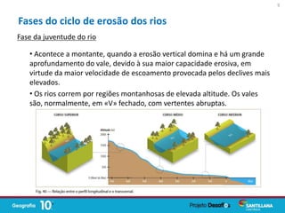 Fase da juventude do rio
• Acontece a montante, quando a erosão vertical domina e há um grande
aprofundamento do vale, devido à sua maior capacidade erosiva, em
virtude da maior velocidade de escoamento provocada pelos declives mais
elevados.
• Os rios correm por regiões montanhosas de elevada altitude. Os vales
são, normalmente, em «V» fechado, com vertentes abruptas.
Fases do ciclo de erosão dos rios
9
 