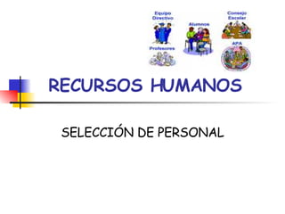 RECURSOS HUMANOS SELECCIÓN DE PERSONAL 