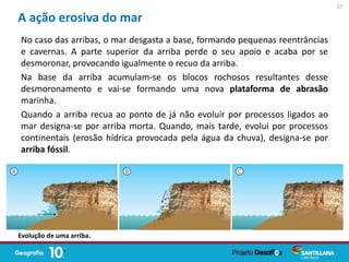 No caso das arribas, o mar desgasta a base, formando pequenas reentrâncias
e cavernas. A parte superior da arriba perde o seu apoio e acaba por se
desmoronar, provocando igualmente o recuo da arriba.
Na base da arriba acumulam-se os blocos rochosos resultantes desse
desmoronamento e vai-se formando uma nova plataforma de abrasão
marinha.
Quando a arriba recua ao ponto de já não evoluir por processos ligados ao
mar designa-se por arriba morta. Quando, mais tarde, evolui por processos
continentais (erosão hídrica provocada pela água da chuva), designa-se por
arriba fóssil.
A ação erosiva do mar
Evolução de uma arriba.
17
 