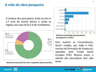 A maioria dos pescadores ainda só tem o
1.º ciclo do ensino básico e ainda se
regista uma taxa de 8,2 % de analfabetos.
A mão de obra pesqueira
Para inverter as circunstâncias,
foram criados, por todo o País,
centros de formação do Forpescas,
apoiados pelo Fundo Social
Europeu (FSE). Mesmo assim, a
adesão dos pescadores tem sido
baixa.
30
Nível de escolaridade dos pescadores
portugueses, em 2011.
Número de cursos do For-mar e respetivos alunos inscritos.
 