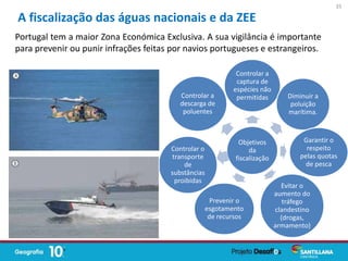 Portugal tem a maior Zona Económica Exclusiva. A sua vigilância é importante
para prevenir ou punir infrações feitas por navios portugueses e estrangeiros.
Objetivos
da
fiscalização
Controlar a
captura de
espécies não
permitidas Diminuir a
poluição
marítima.
Garantir o
respeito
pelas quotas
de pesca
Evitar o
aumento do
tráfego
clandestino
(drogas,
armamento)
Prevenir o
esgotamento
de recursos
Controlar o
transporte
de
substâncias
proibidas
Controlar a
descarga de
poluentes
A fiscalização das águas nacionais e da ZEE
35
 