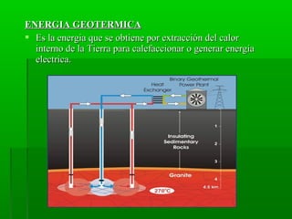 ENERGIA GEOTERMICAENERGIA GEOTERMICA
 Es la energia que se obtiene por extracción del calorEs la energia que se obtiene por extracción del calor
interno de la Tierra para calefaccionar o generar energiainterno de la Tierra para calefaccionar o generar energia
electrica.electrica.
 