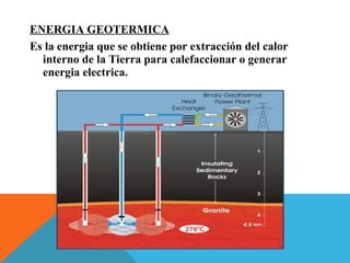 ENERGIA GEOTERMICA
Es la energia que se obtiene por extracción del calor
interno de la Tierra para calefaccionar o generar
energia electrica.
 