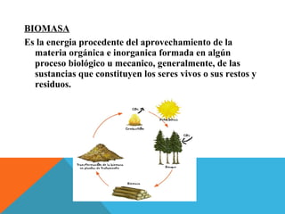 BIOMASA
Es la energia procedente del aprovechamiento de la
materia orgánica e inorganica formada en algún
proceso biológico u mecanico, generalmente, de las
sustancias que constituyen los seres vivos o sus restos y
residuos.
 