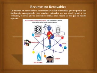 Recursos no Renovables
Un recurso no renovable es un recurso de valor económico que no puede ser
fácilmente reemplazado por medios naturales en un nivel igual a su
consumo, es decir que se consume o utiliza más rápido de los que se puede
reponer.
 