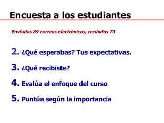Encuesta a los estudiantes Enviados 89 correos electrónicos, recibidos 73 ¿Qué esperabas? Tus expectativas.  ¿Qué recibiste? Evalúa el enfoque del curso Puntúa según la importancia 
