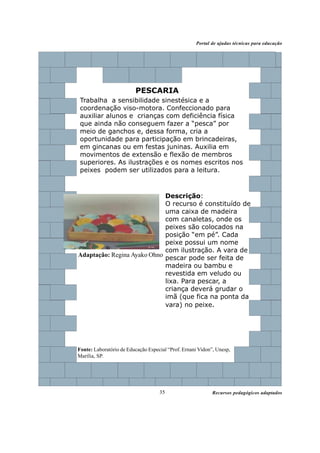 Recursos Pedagogicos PNE