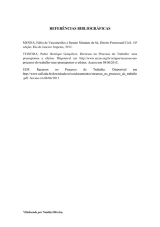 *Elaborado por Natália Oliveira.
REFERÊNCIAS BIBLIOGRÁFICAS
MENNA, Fábio de Vasconcellos e Renato Montans de Sá. Direito Processual Civil, 10ª
edição. Rio de Janeiro: Impetus, 2012.
TEIXEIRA, Pedro Henrique Gonçalves. Recursos no Processo do Trabalho: seus
pressupostos e efeitos. Disponível em http://www.arcos.org.br/artigos/recursos-no-
processo-do-trabalho-seus-pressupostos-e-efeitos. Acesso em 08/06/2013.
UDF. Recursos no Processo do Trabalho. Disponível em
http://www.udf.edu.br/downloads/avisosdocumentos/recursos_no_processo_do_trabalht
.pdf. Acesso em 08/06/2013.
 