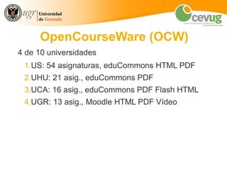 OpenCourseWare (OCW)
4 de 10 universidades
 1.US: 54 asignaturas, eduCommons HTML PDF
 2.UHU: 21 asig., eduCommons PDF
 3.UCA: 16 asig., eduCommons PDF Flash HTML
 4.UGR: 13 asig., Moodle HTML PDF Vídeo
 