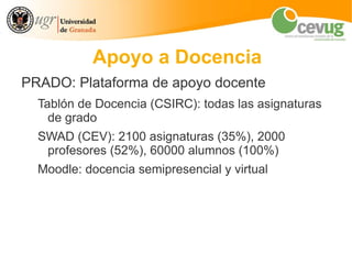 Apoyo a Docencia
PRADO: Plataforma de apoyo docente
  Tablón de Docencia (CSIRC): todas las asignaturas
    de grado
  SWAD (CEV): 2100 asignaturas (35%), 2000
   profesores (52%), 60000 alumnos (100%)
  Moodle: docencia semipresencial y virtual
 