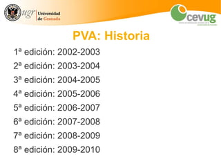 PVA: Historia
1ª edición: 2002-2003
2ª edición: 2003-2004
3ª edición: 2004-2005
4ª edición: 2005-2006
5ª edición: 2006-2007
6ª edición: 2007-2008
7ª edición: 2008-2009
8ª edición: 2009-2010
 