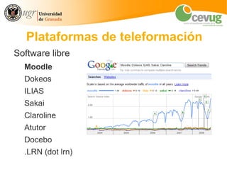 Plataformas de teleformación
Software libre
  Moodle
  Dokeos
  ILIAS
  Sakai
  Claroline
  Atutor
  Docebo
  .LRN (dot lrn)
 