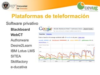 Plataformas de teleformación
Software privativo
  Blackboard
  WebCT
  Authorware
  Desire2Learn
  IBM Lotus LMS
  SITEA
  Skillfactory
  e-ducativa
 